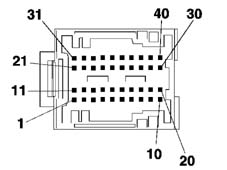 MULTI-FUNCTION COMPONENTS