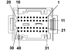 MULTI-FUNCTION COMPONENTS