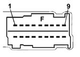 MULTI-FUNCTION COMPONENTS