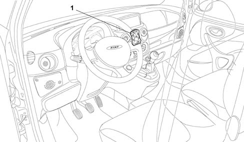 MULTI-FUNCTION COMPONENTS