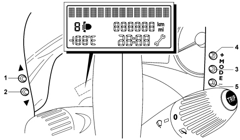 INTRODUCTION - ON BOARD INSTRUMENTS