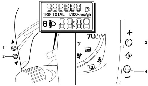 INTRODUCTION - ON BOARD INSTRUMENTS