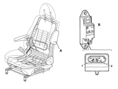 AIR BAG SYSTEM
