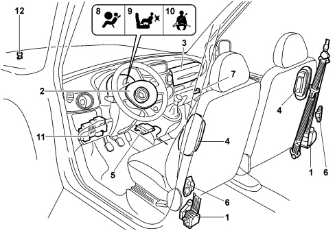 AIR BAG SYSTEM