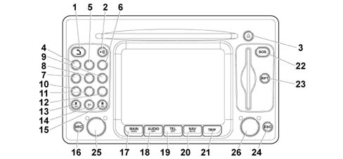 INTERGRATED CONTROL SYSTEM (ICS) PANEL