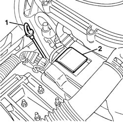 Engine oil check level and top up