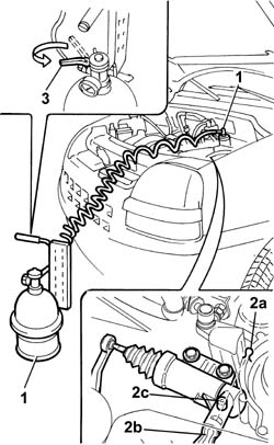 Hydraulic clutch system bleed air