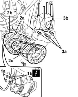 Engine - position on stand and remove