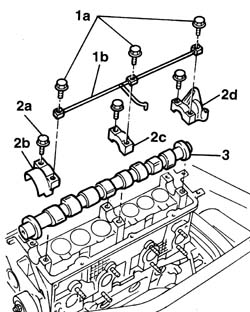 Overhead camshaft - r r on vehicle