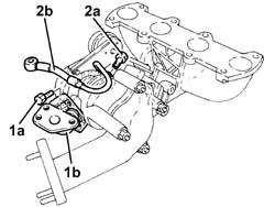 Turbo/manifold/sleeve assembly dismantle