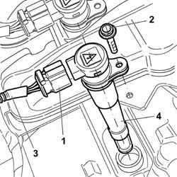 Ignition coil/s - r+r