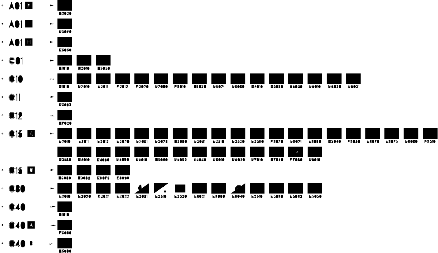 EARTHS - WIRING DIAGRAM