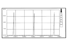 IGNITION CONTROL SIGNAL CHECK