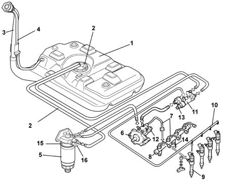 INTRODUCTION - FUEL TANK AND PIPES