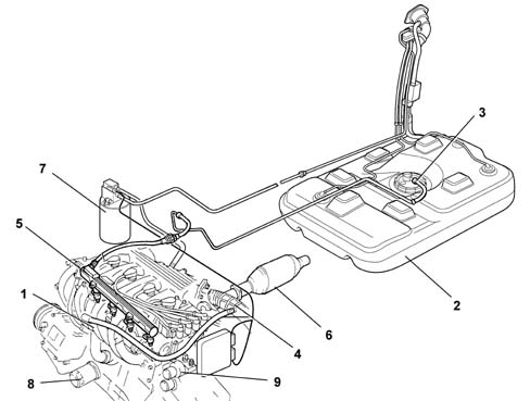 Introduction - ENGINE