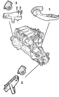 Introduction - POWER UNIT SUPPORTS