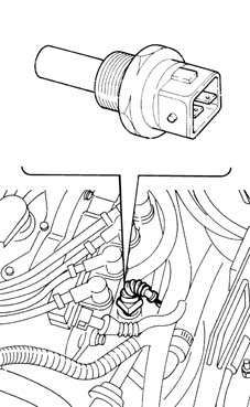 Multi-point injection system (mpi)