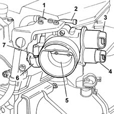 Multi-point injection system (mpi)
