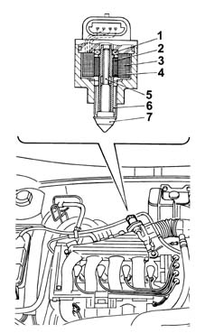 Multi-point injection system (mpi)