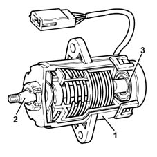 Pressure pump electric control