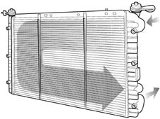 Introduction - ENGINE COOLING