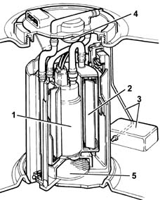 Fuel tank and components