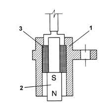 Introduction - PETROL INJECTION SYSTEM