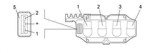 Introduction - PETROL INJECTION SYSTEM