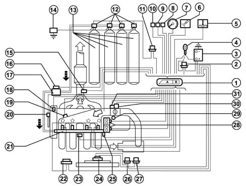 GAS CIRCUIT MULTI POINT INJECTION