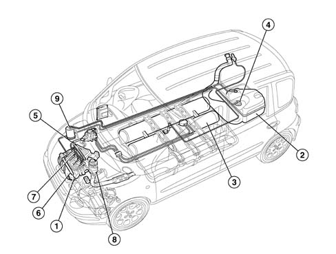 Introduction - ENGINE