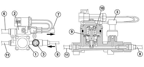 Gpl fuel circuit pipes