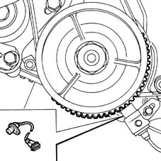 Introduction - PETROL INJECTION SYSTEM