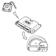 Introduction - LPG FUEL SYSTEM.