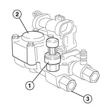 Introduction - LPG FUEL SYSTEM.