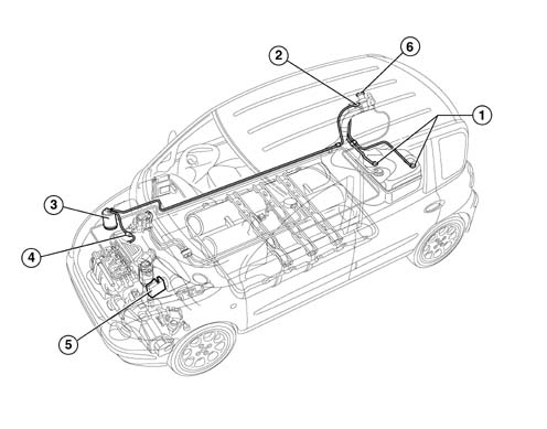 Evaporation control system