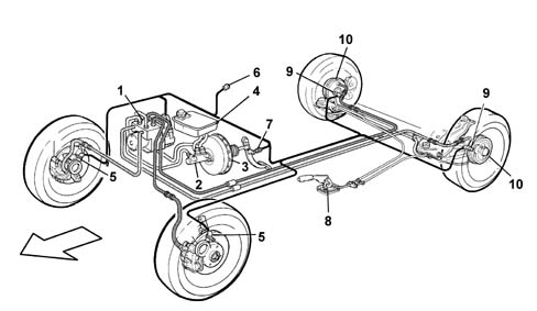 Introduction - BRAKING SYSTEM