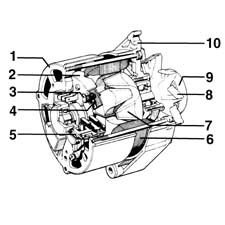 Introduction - CURRENT GENERATOR