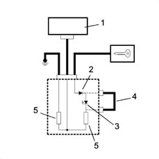 Introduction - INSTRUMENT PANEL