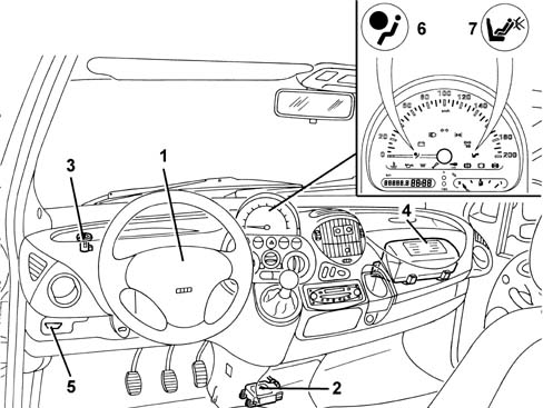 Air bag system
