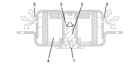 Air bag system