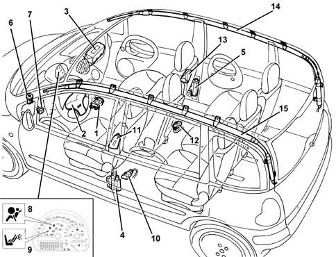 Air bag system