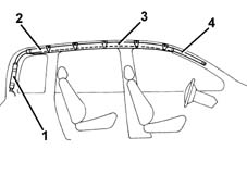 Air bag system