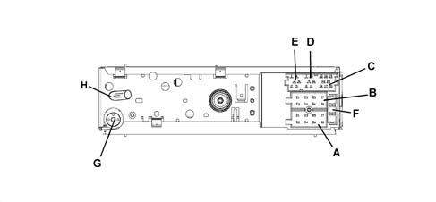 Intergrated control system (ics) panel