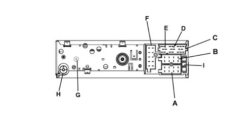 Intergrated control system (ics) panel