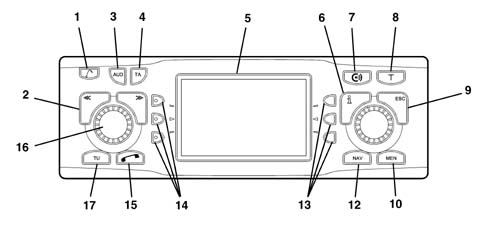 Intergrated control system (ics) panel