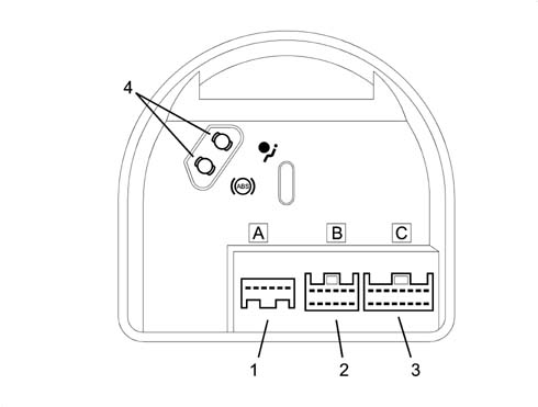 Analogue control panel