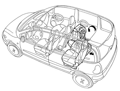 Introduction - REAR SEATS
