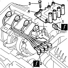 Ignition coil/s - r+r