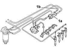 Check low pressure fuel circuit