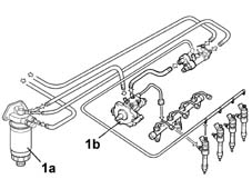 Check low pressure fuel circuit